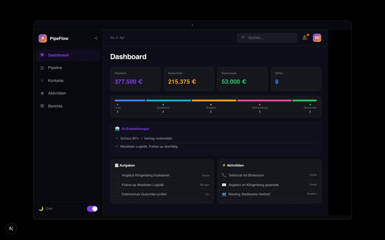 PipeFlow — CRM Dashboard Screenshot